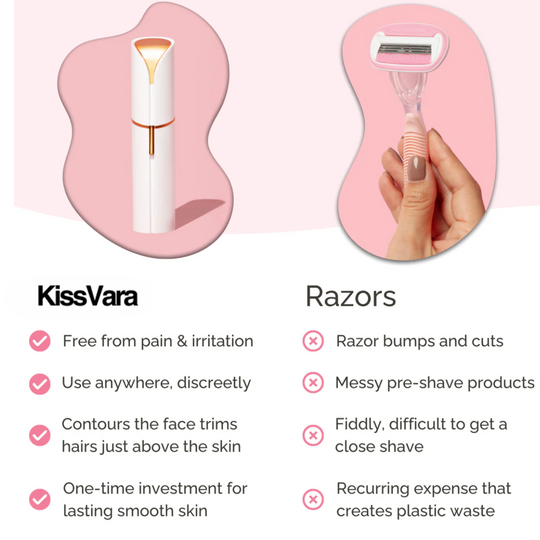 KissVara Glide™ - KissVara